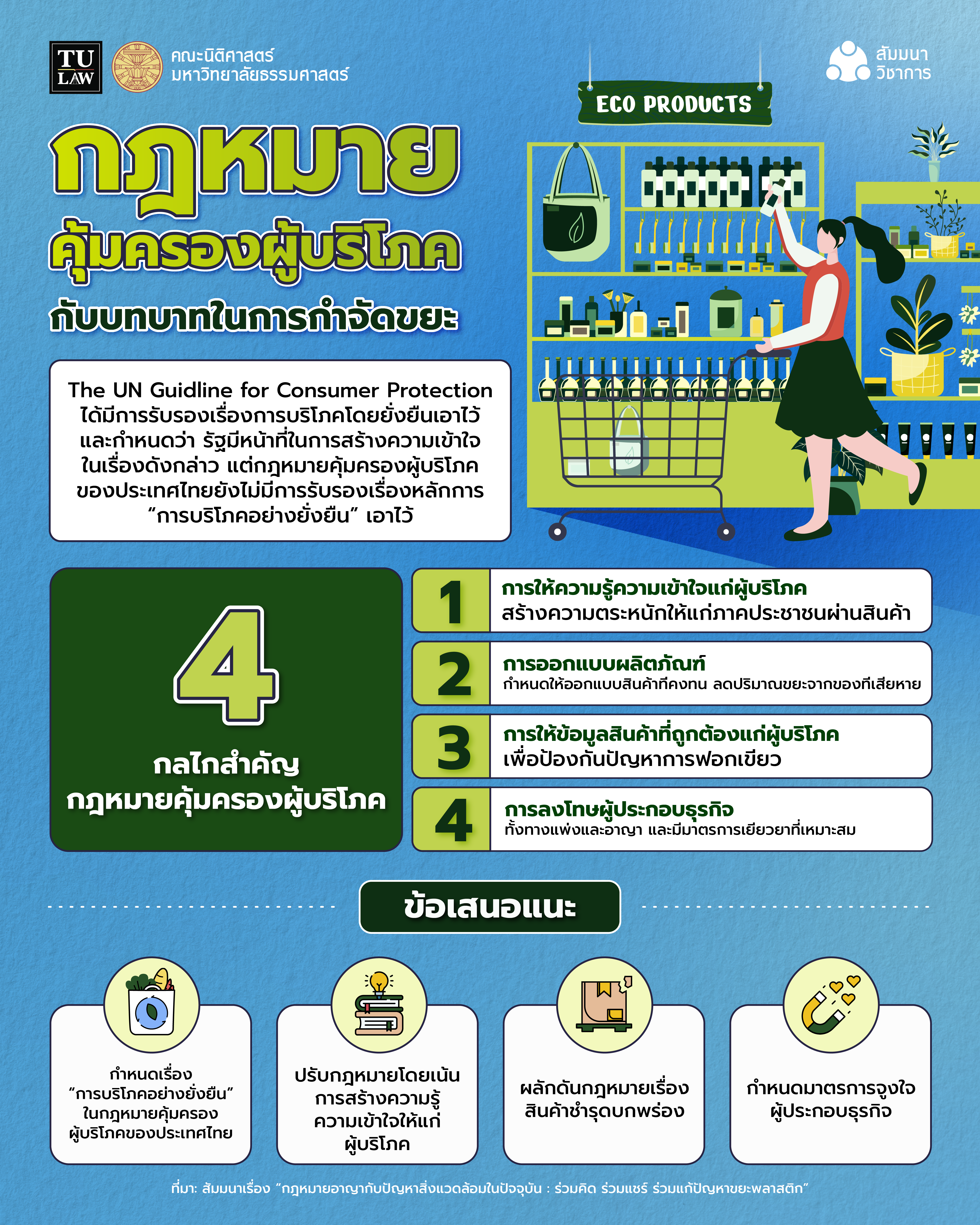 ตัวอย่างปัญหาที่พบบ่อยและวิธีแก้ไข (ตารางที่ 3)