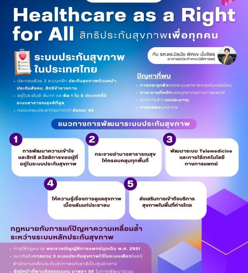 ความรู้ทางกฎหมายหลากหลายและเข้าใจง่าย ชุดที่ 94 : Healthcare as a Right for All : สิทธิประกันสุขภาพเพื่อทุกคน