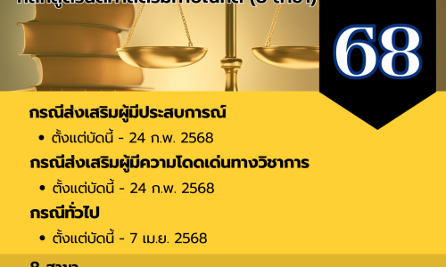 ประกาศรับสมัครบุคคลเข้าศึกษาต่อหลักสูตรนิติศาสตรมหาบัณฑิต ปีการศึกษา 2568